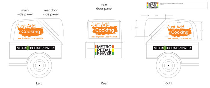 alternate blueprint for graphics layout on the box trike