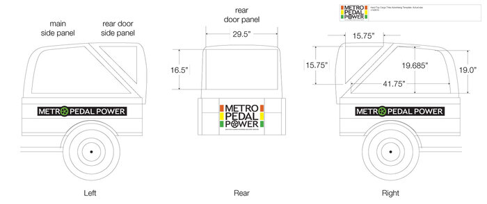blueprint for graphics layout on the box trike