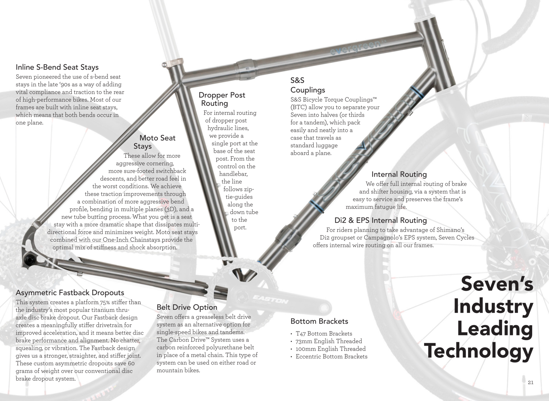 how to build a great bike spread
