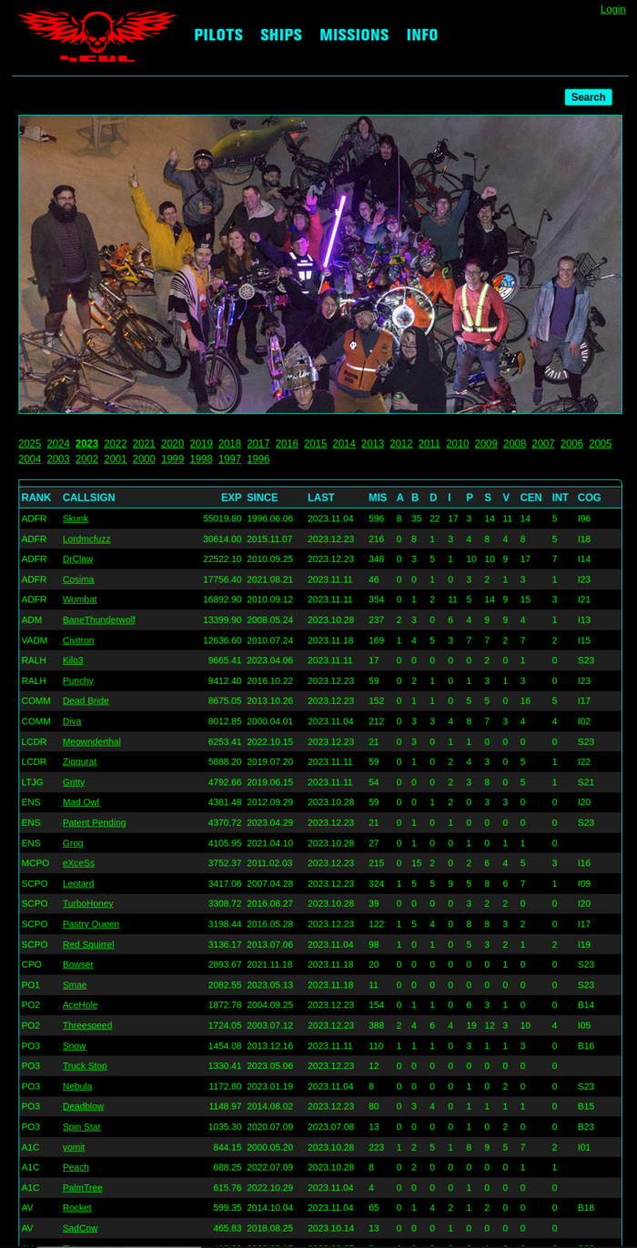 website screenshot of SCUL pilots page